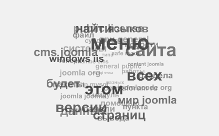 3D Облако тегов для Joomla! 1.5 на русском языке.