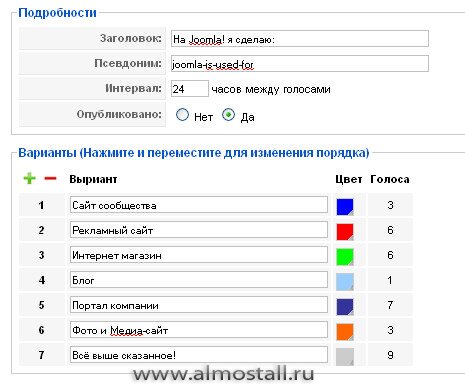Компонент голосования на AJAKS для Joomla! 1.5 - Apoll 1.2.4 rus